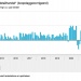 Interieurretail januari top